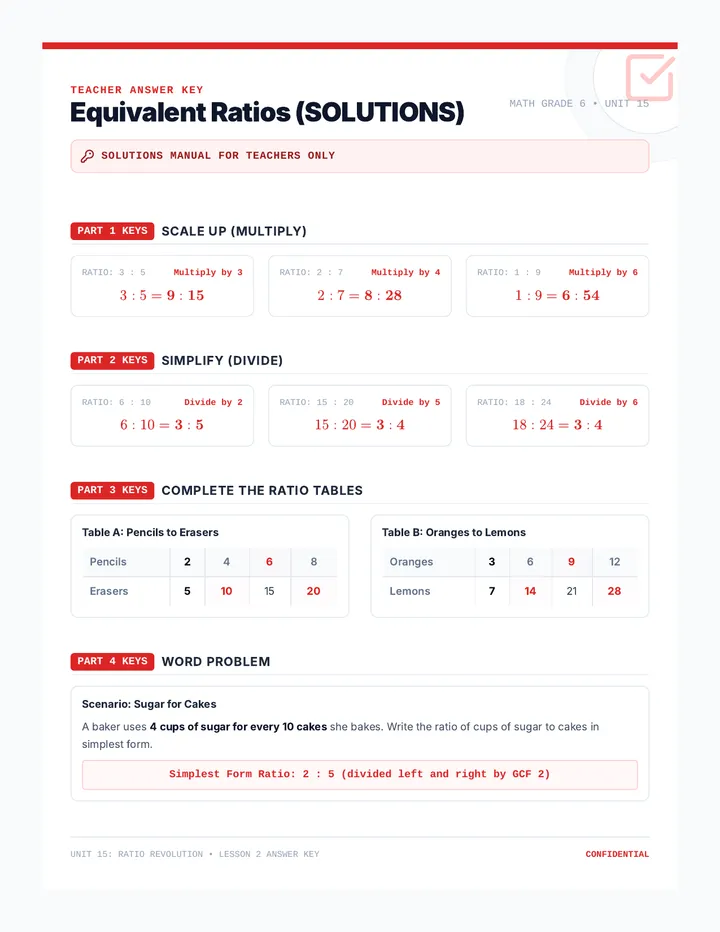 Scale Masters Answer Key