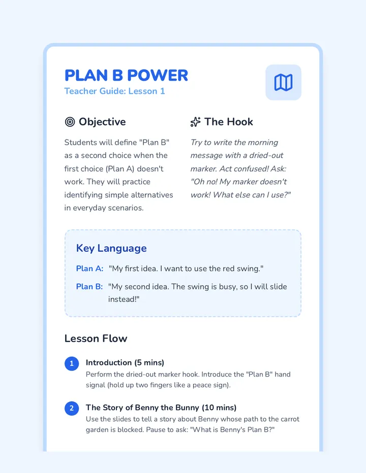 Plan B Teacher Guide