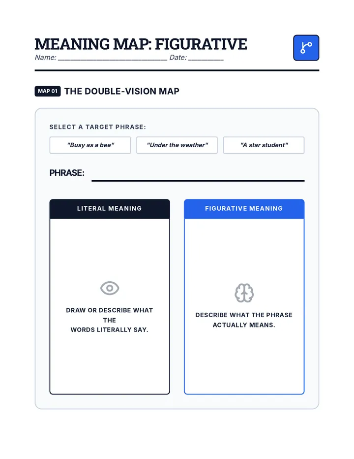 Meaning Map Organizers Worksheet
