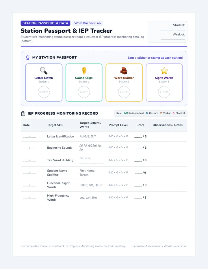 Station Progress Tracker