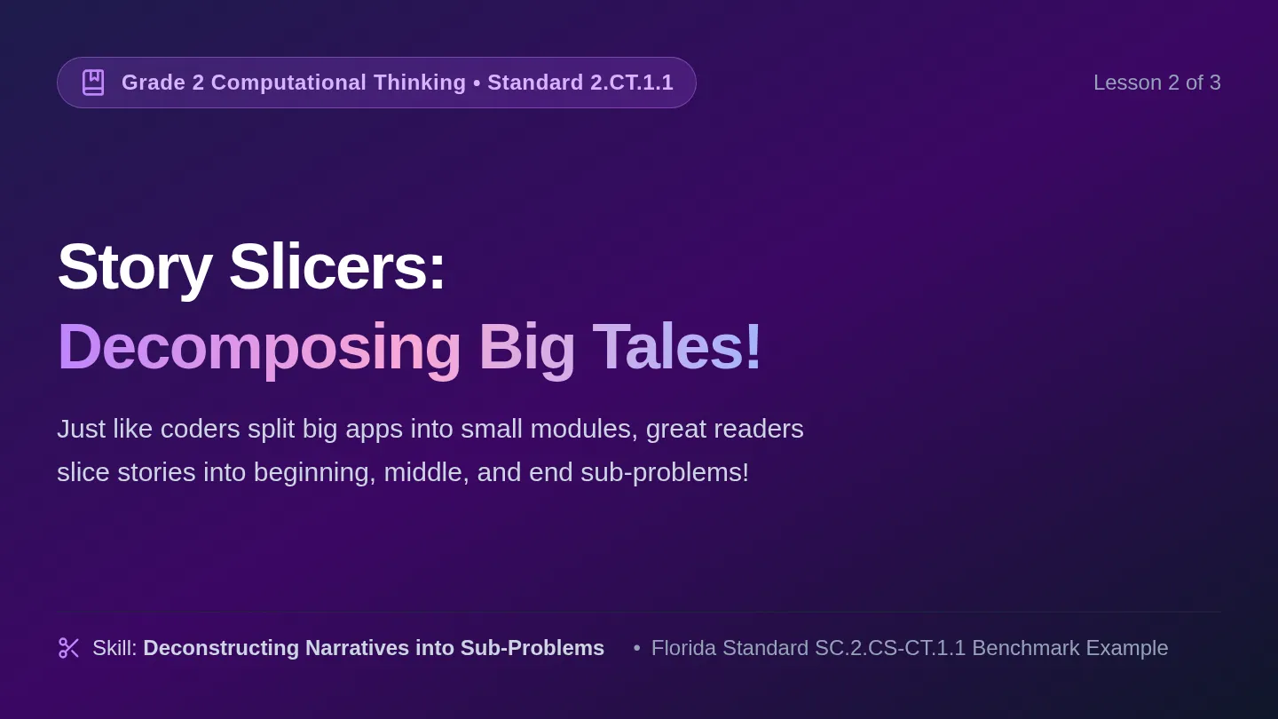 Story Slicers Slides