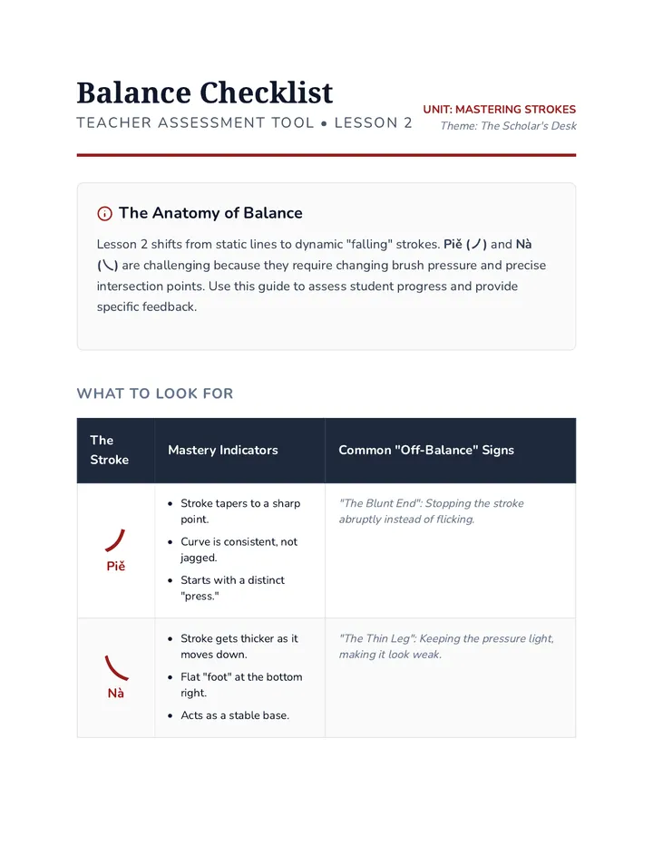 Balance Check Teacher Guide