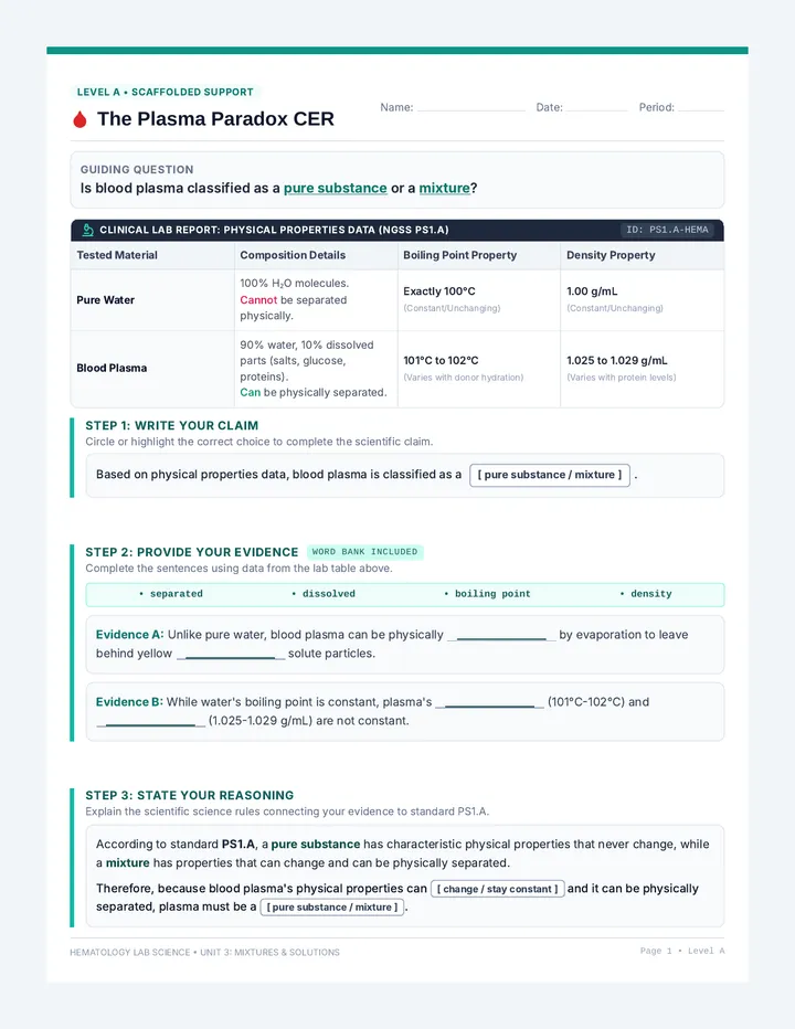 Plasma Paradox CER Worksheet