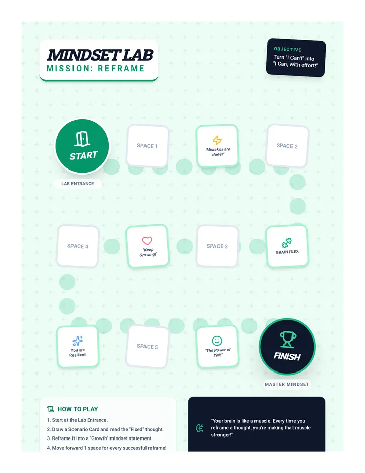 Mindset Board Game Activity