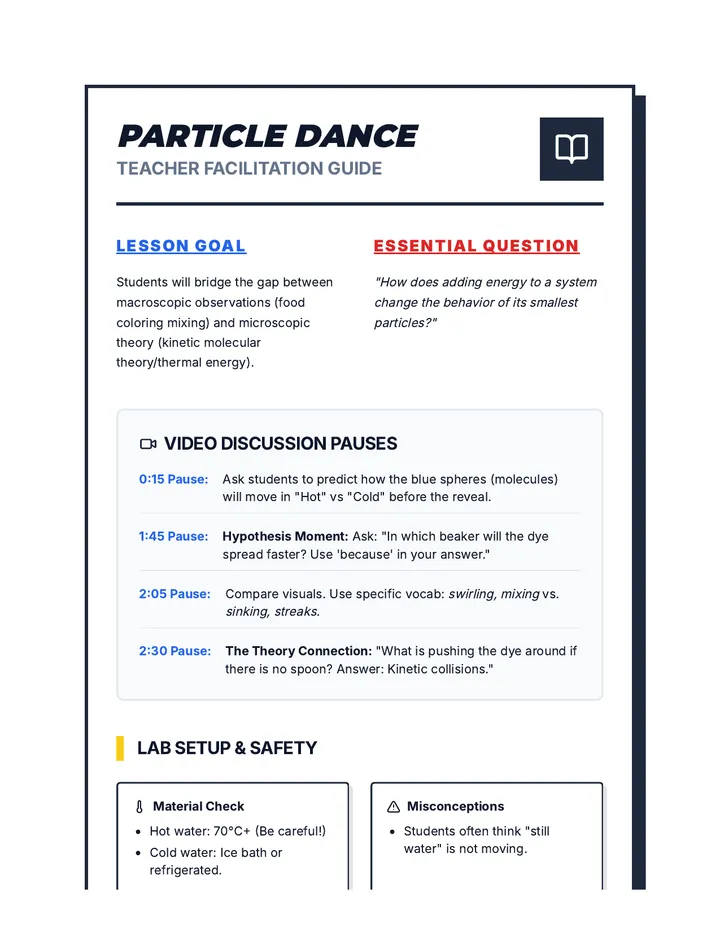 Particle Dance Teacher Guide