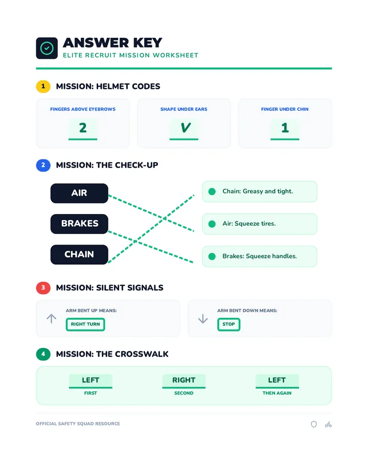 Safety Squad Answer Key
