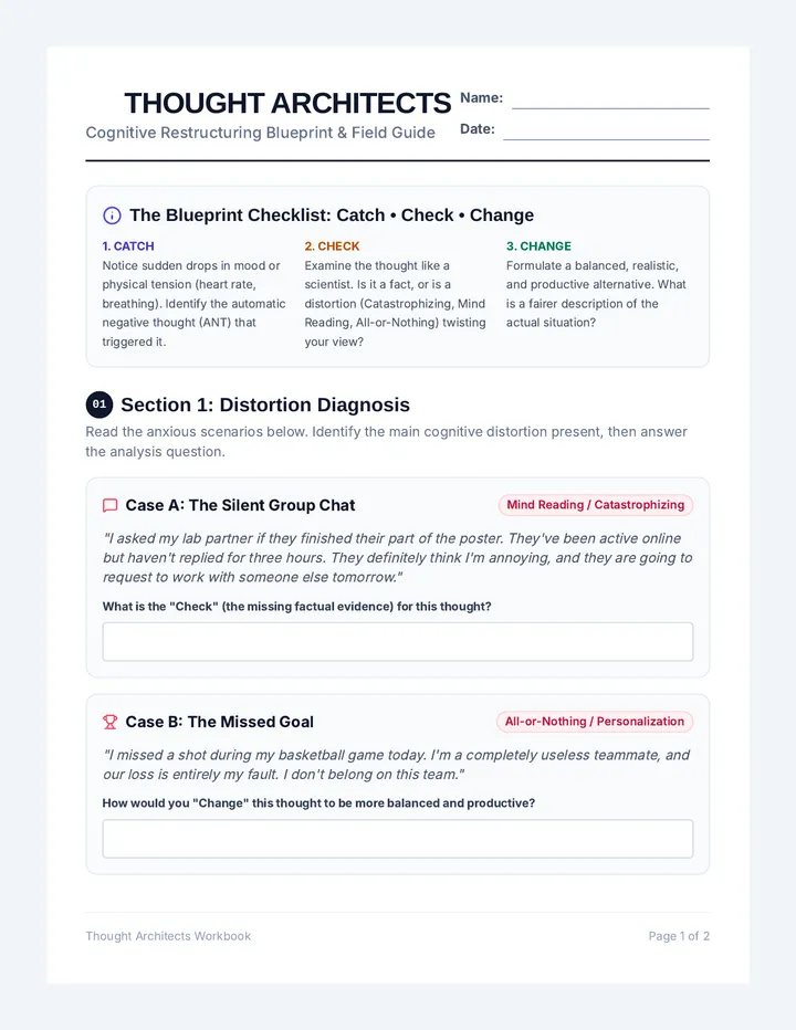 Thought Architects Blueprint Worksheet