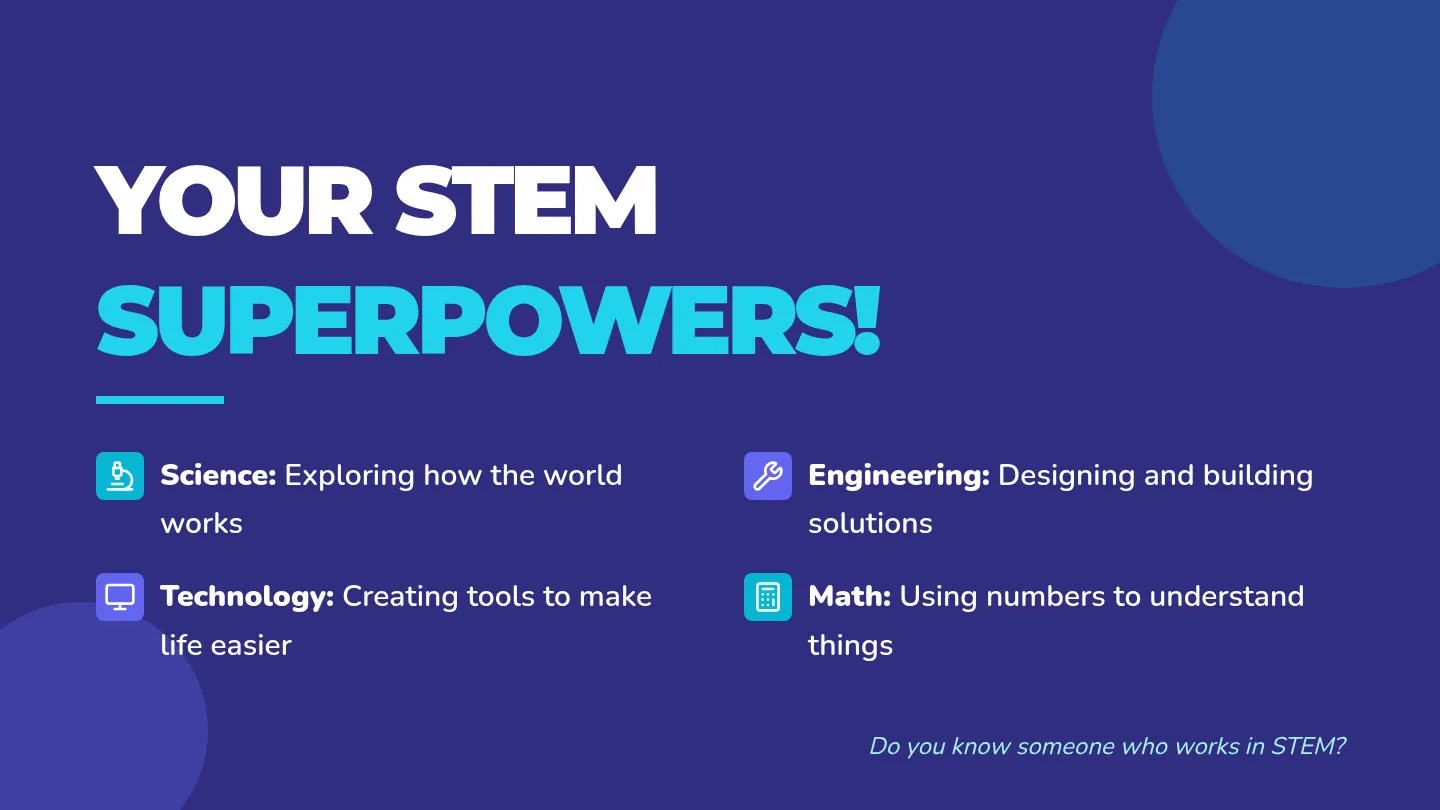 STEM Superpowers Slides