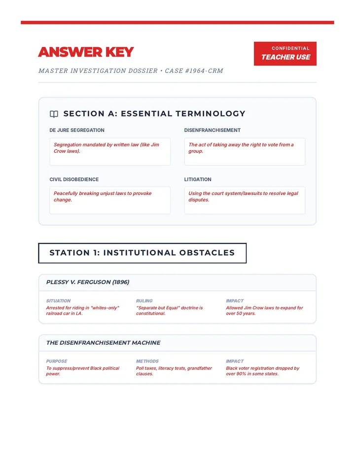 Justice Gallery Answer Key Updated Alignment