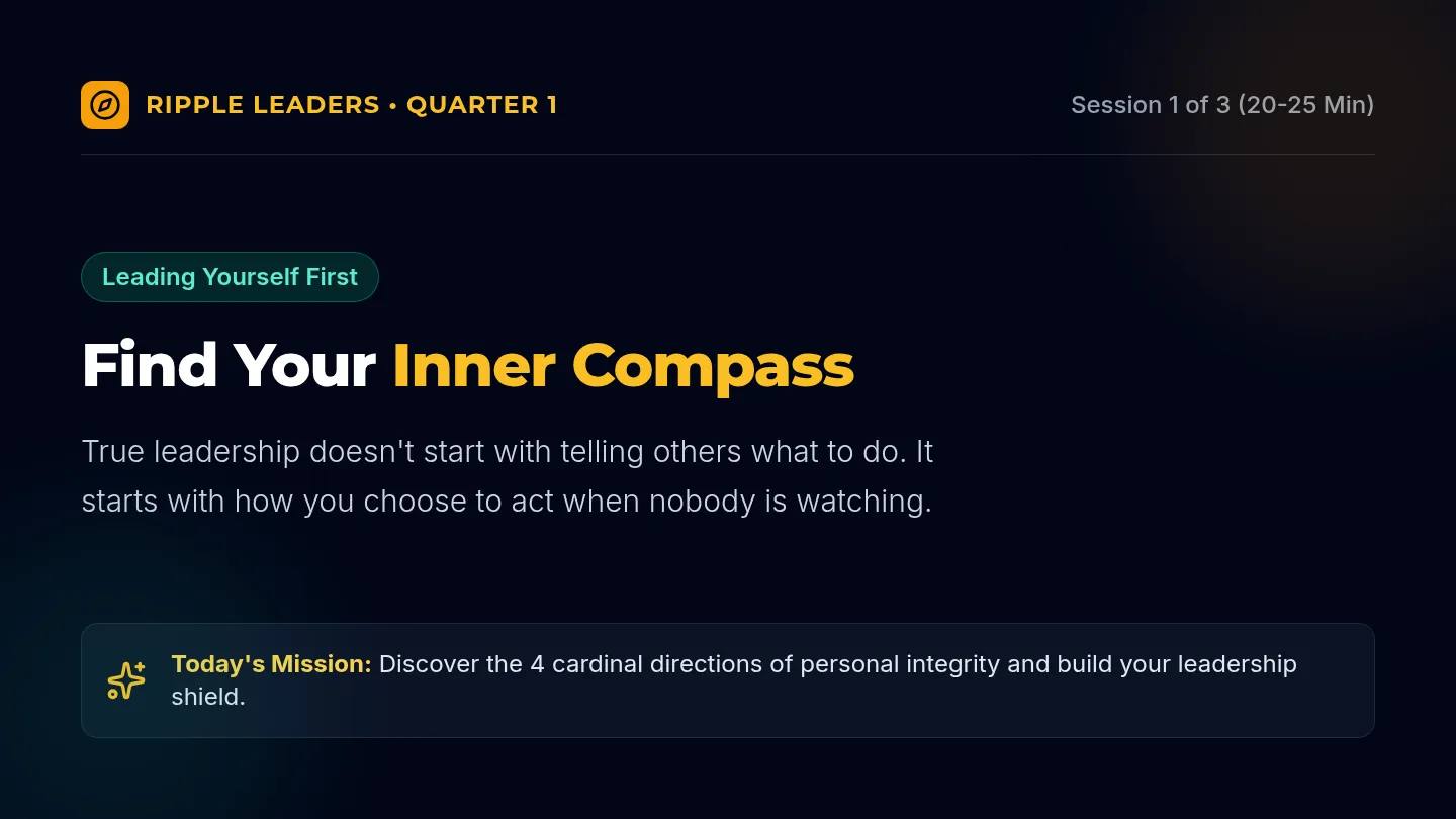 Inner Compass Slides