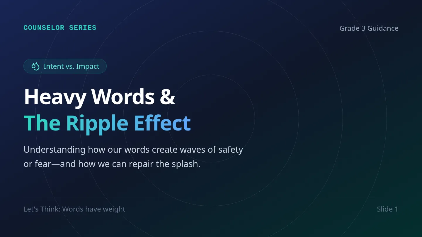 Ripple Effect Slides