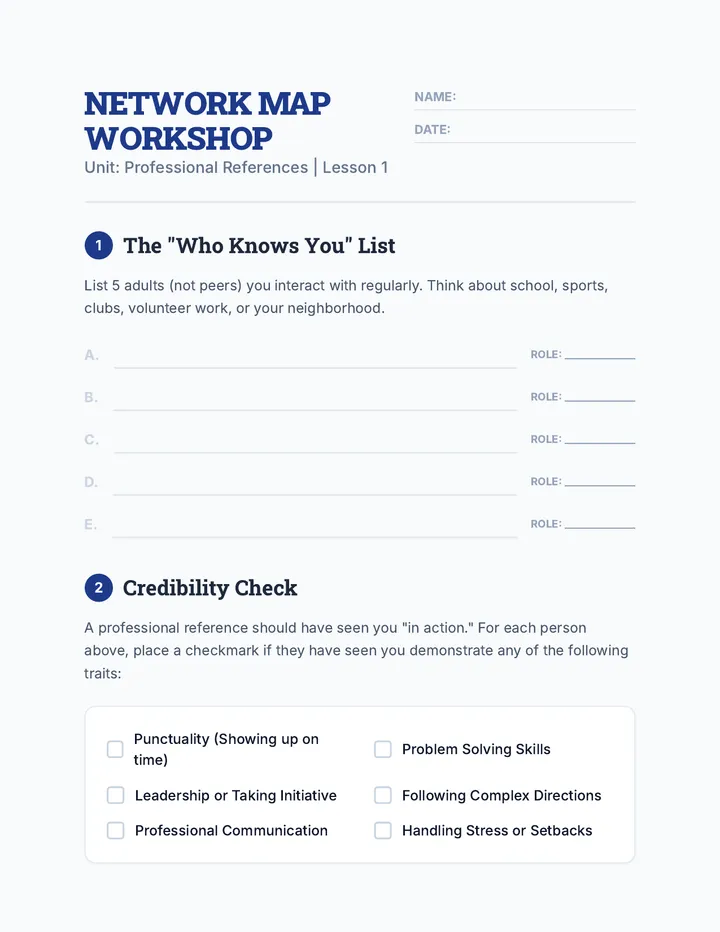 Network Map Workshop Worksheet