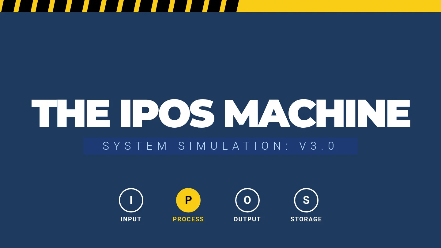 IPOS Machine Slides