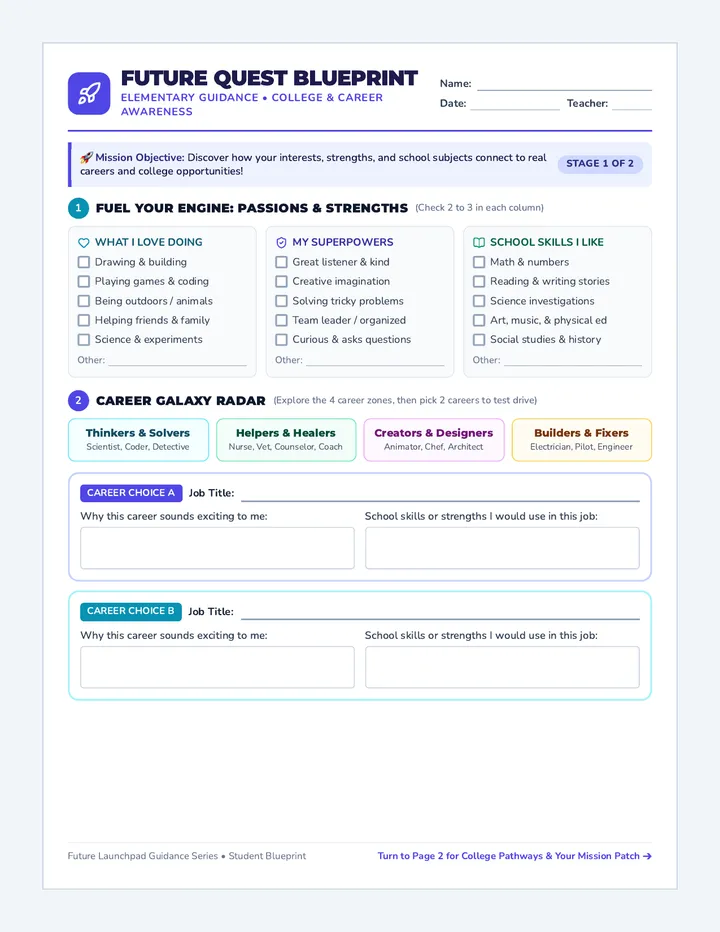 Future Quest Blueprint Worksheet