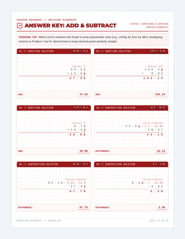 Operation Blueprint Answer Key
