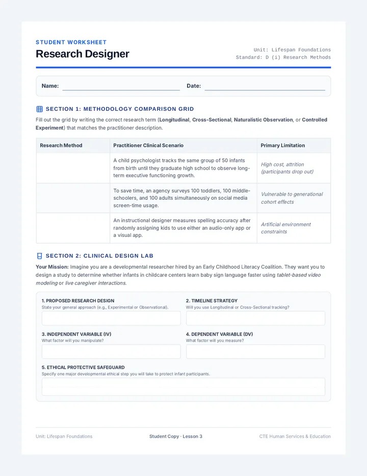 Research Designer Worksheet