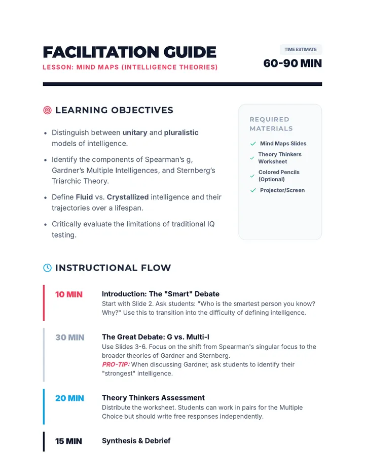 Intelligence Theories Facilitation Guide