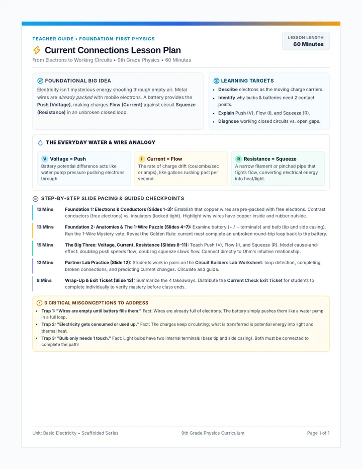 Loop Launch Lesson Plan