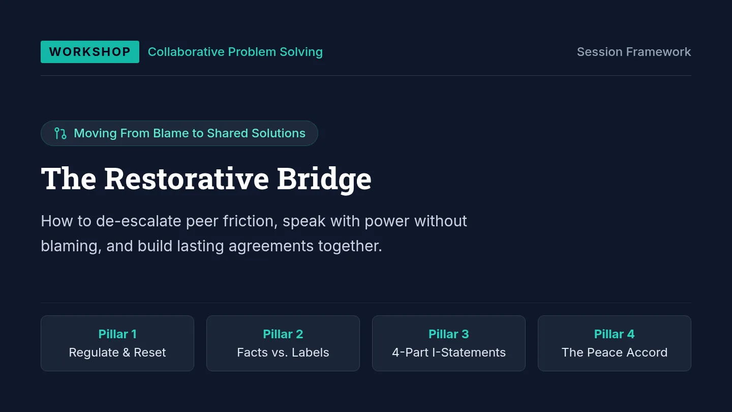 Restorative Bridge Slides