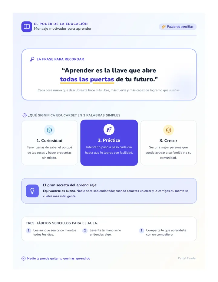 Aprender Crecer Poster