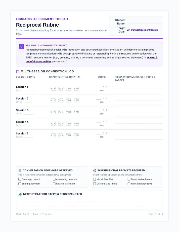 Chat Craft Rubric Tracker