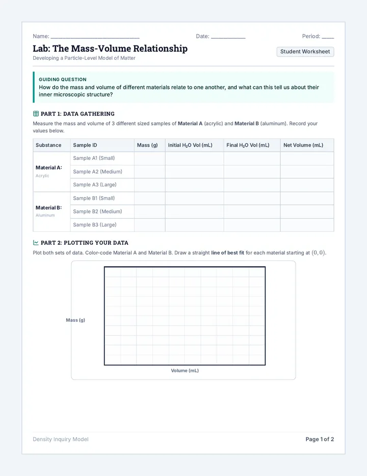 Density Modeling Lab Sheet