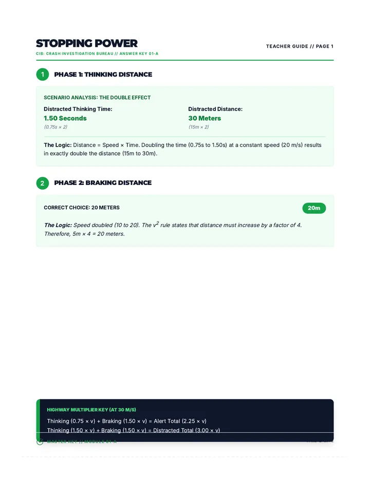 Stopping Power Worksheet Answer Key