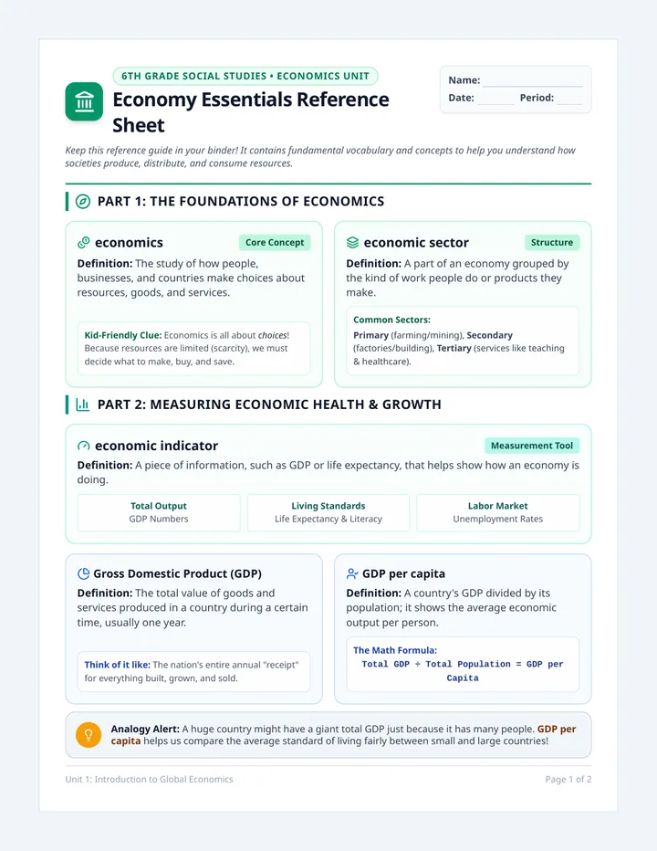 Economy Essentials Study Guide