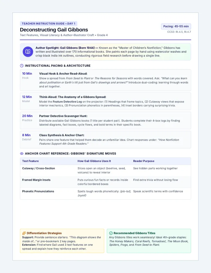 Feature Detectives Teacher Guide