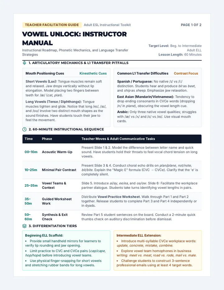 Vowel Mastery Teacher Guide