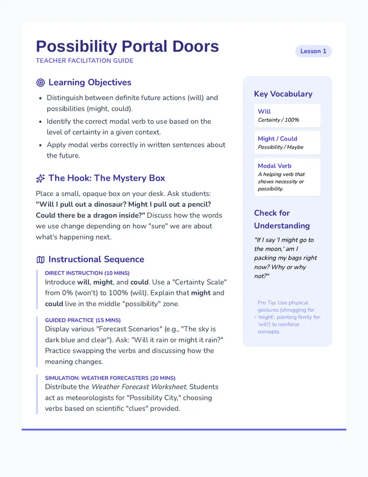 Modal Verbs Teacher Guide
