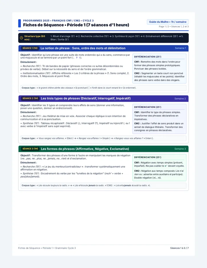 Sequence Grammaire Periode 1