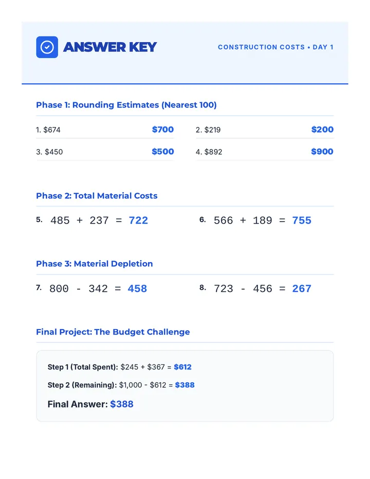 Construction Costs Answer Key
