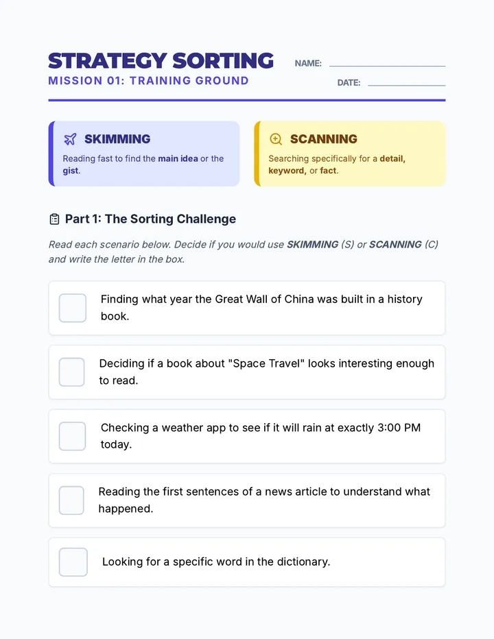 Strategy Sorting Worksheet
