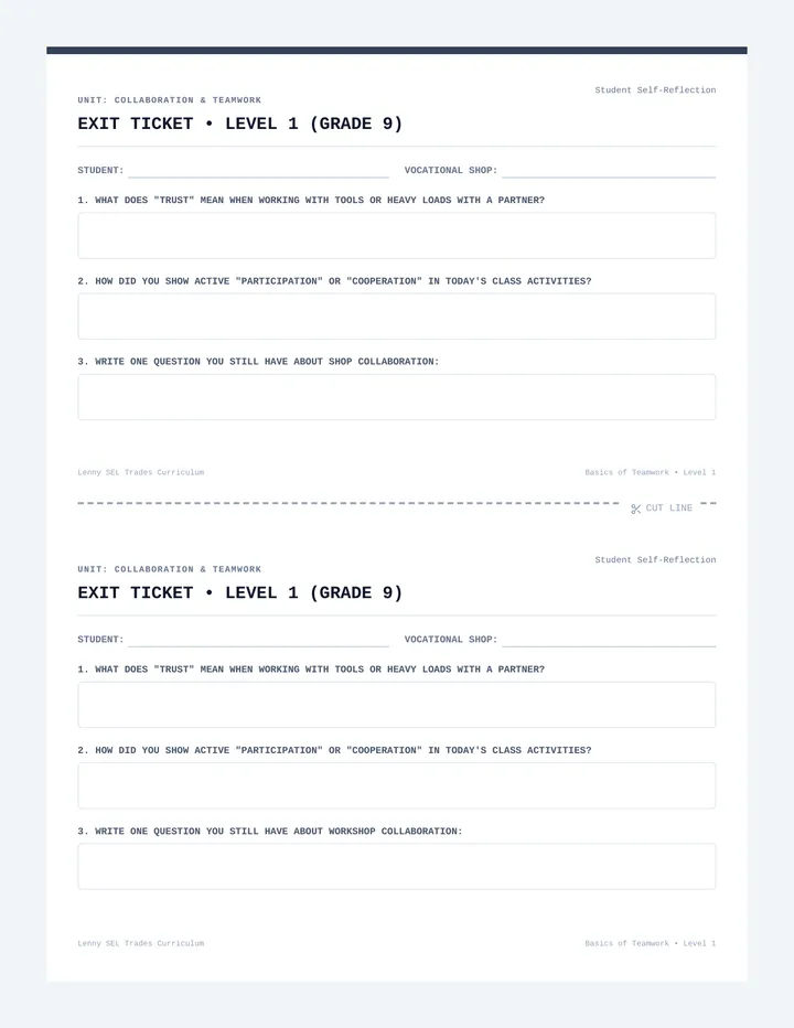 Basics of Teamwork Exit Ticket