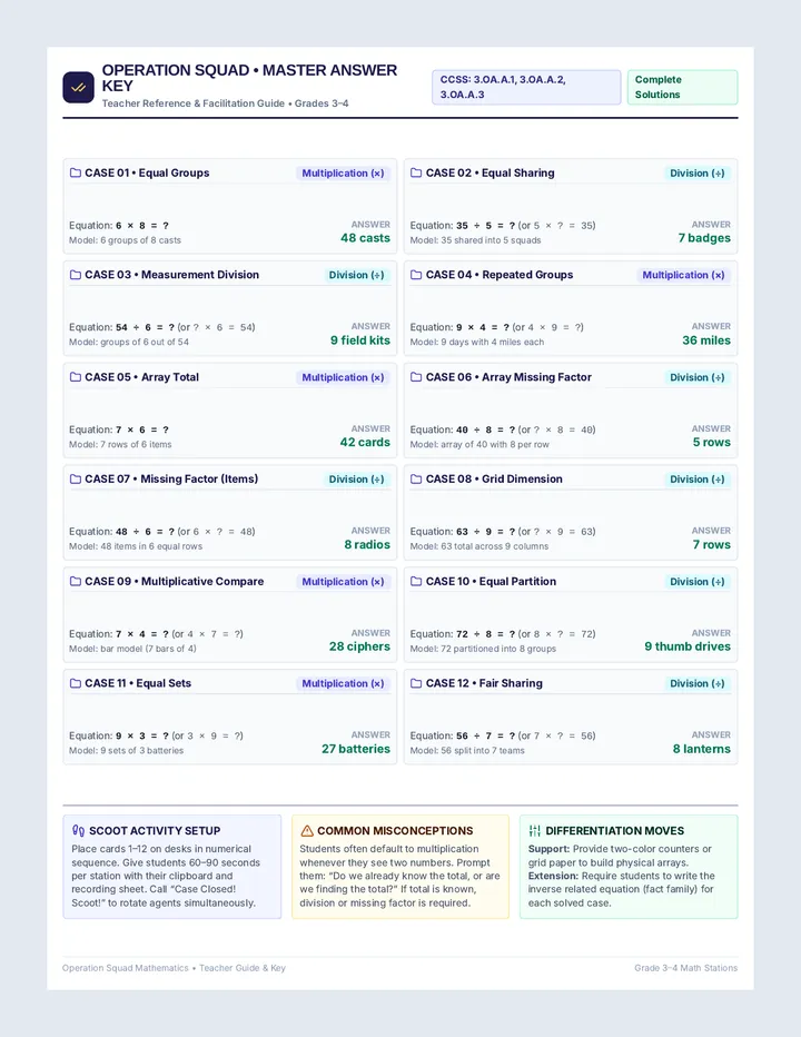 Operation Squad Answer Key