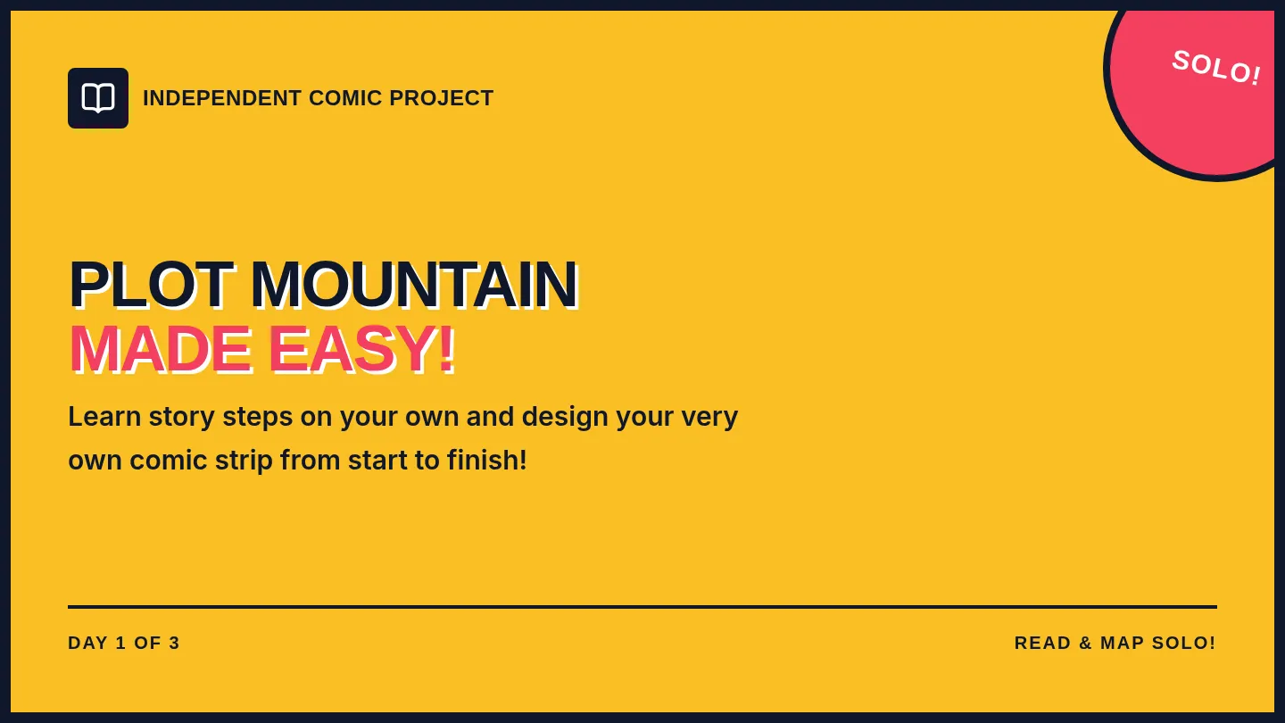 Plot Mountain Slides