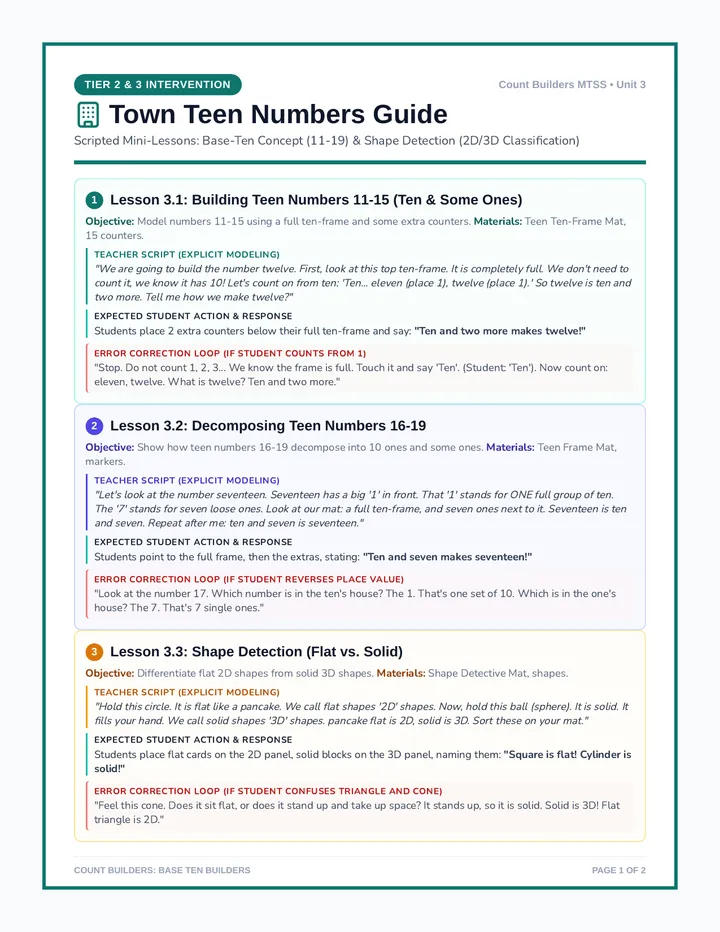 Town Teen Numbers Guide
