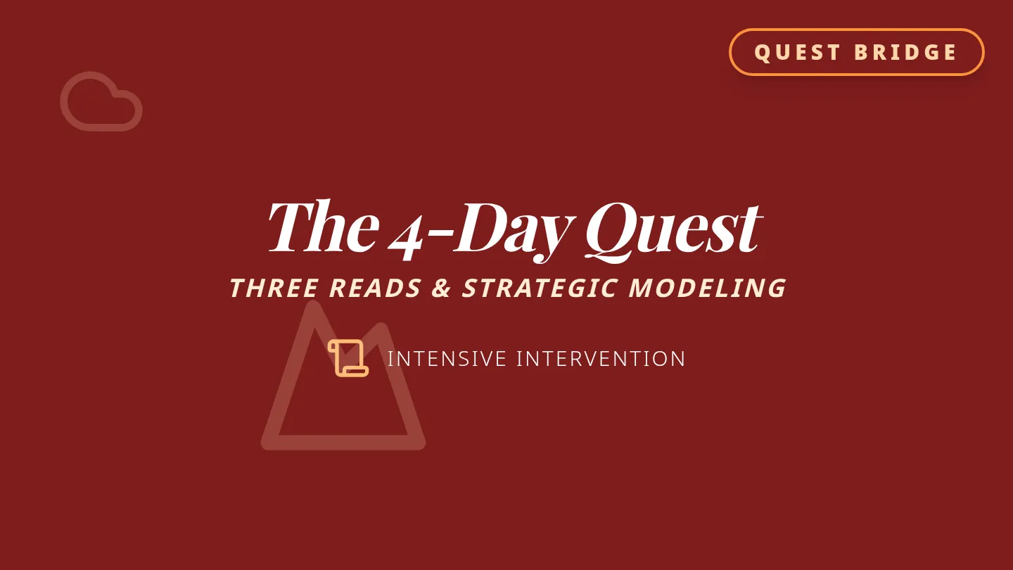 Quest Mastery Slides 4Day