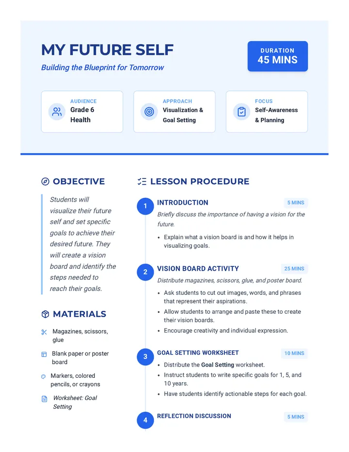 My Future Self Lesson Plan