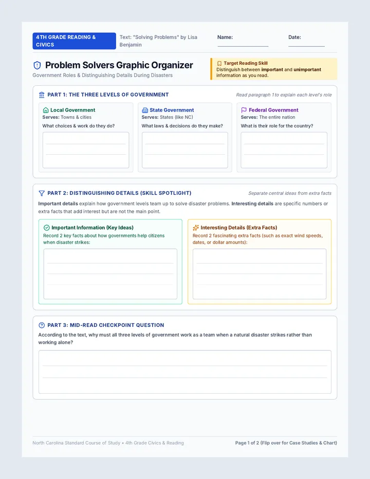 Problem Solvers Graphic Organizer