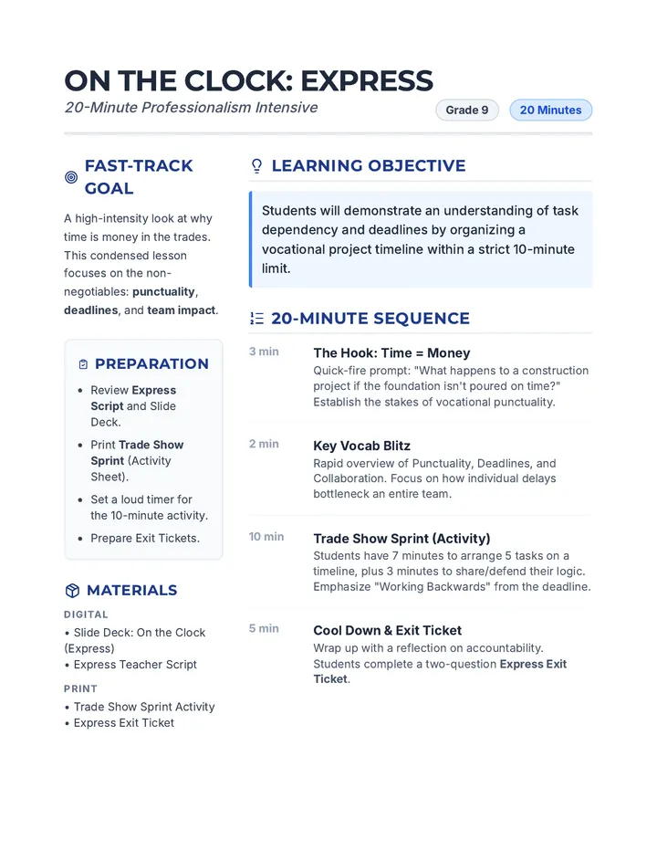 On the Clock Lesson Plan