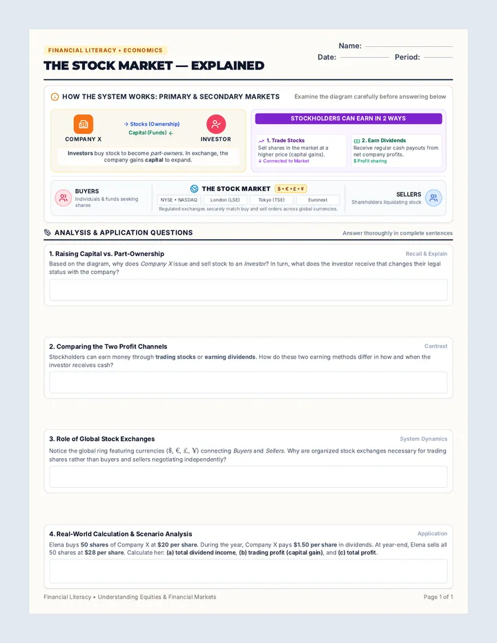Stock Market Worksheet