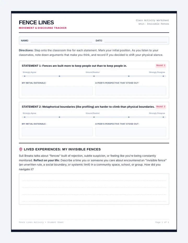 Border Crossings Student Journal