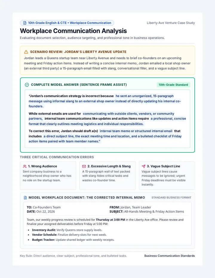 Workplace Memo Case Analysis
