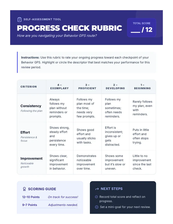 Progress Check Rubric