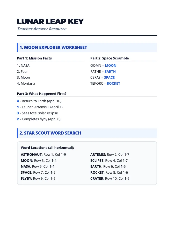 Lunar Leap Answer Key