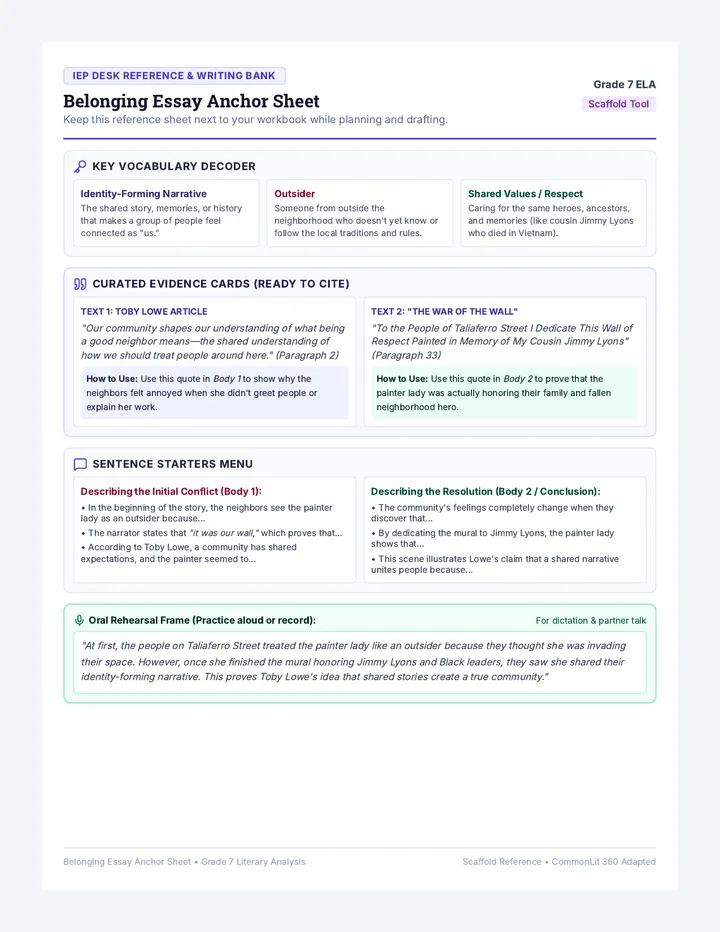 Essay Scaffolds Reference Sheet
