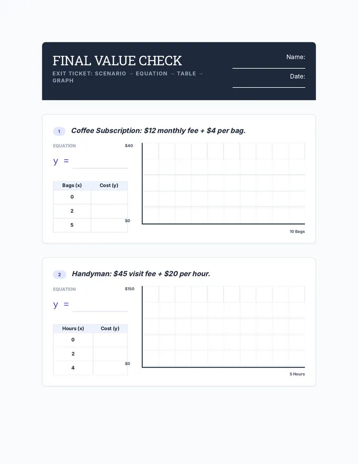 Value Mastery Exit Ticket Final