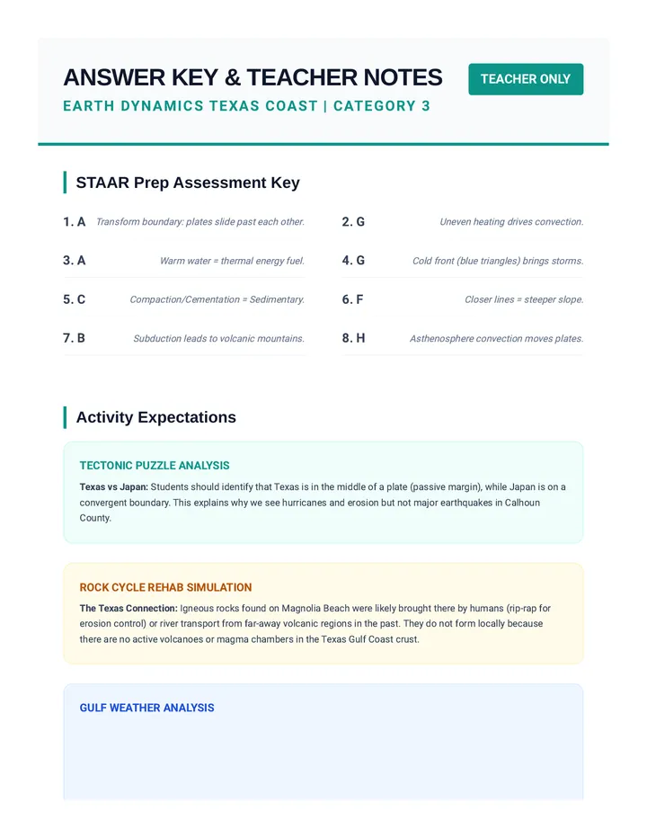 Earth Dynamics Answer Key